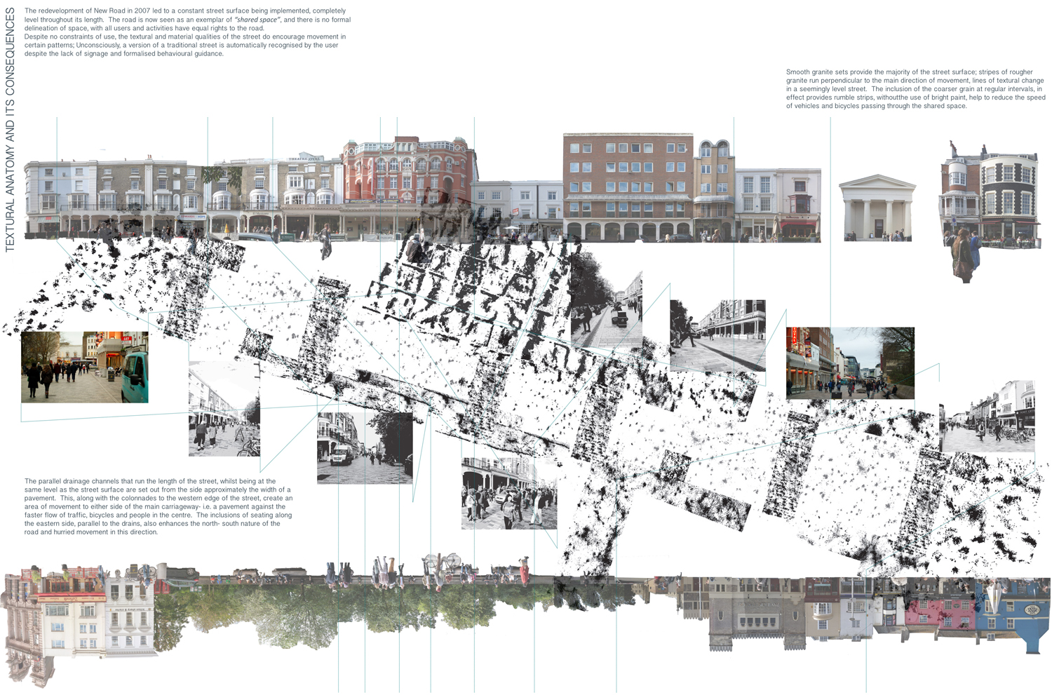 Urban Planning sudy in uk Urban Planning sudy in uk